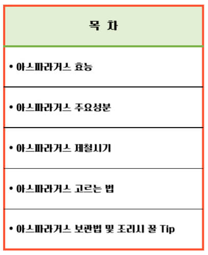 아스파라거스 효능 알아보기 : 지친 몸에 활력을!! 피로회복에 좋은 음식(feat 고혈압 예방)
