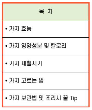 가지 효능 칼로리 알아보기 : 여름철 채소(feat. 만능채소)