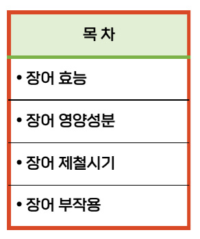 장어 효능 알아보기 : 면역력 강화, 눈건강, 여성질환 예방(feat. 부작용)