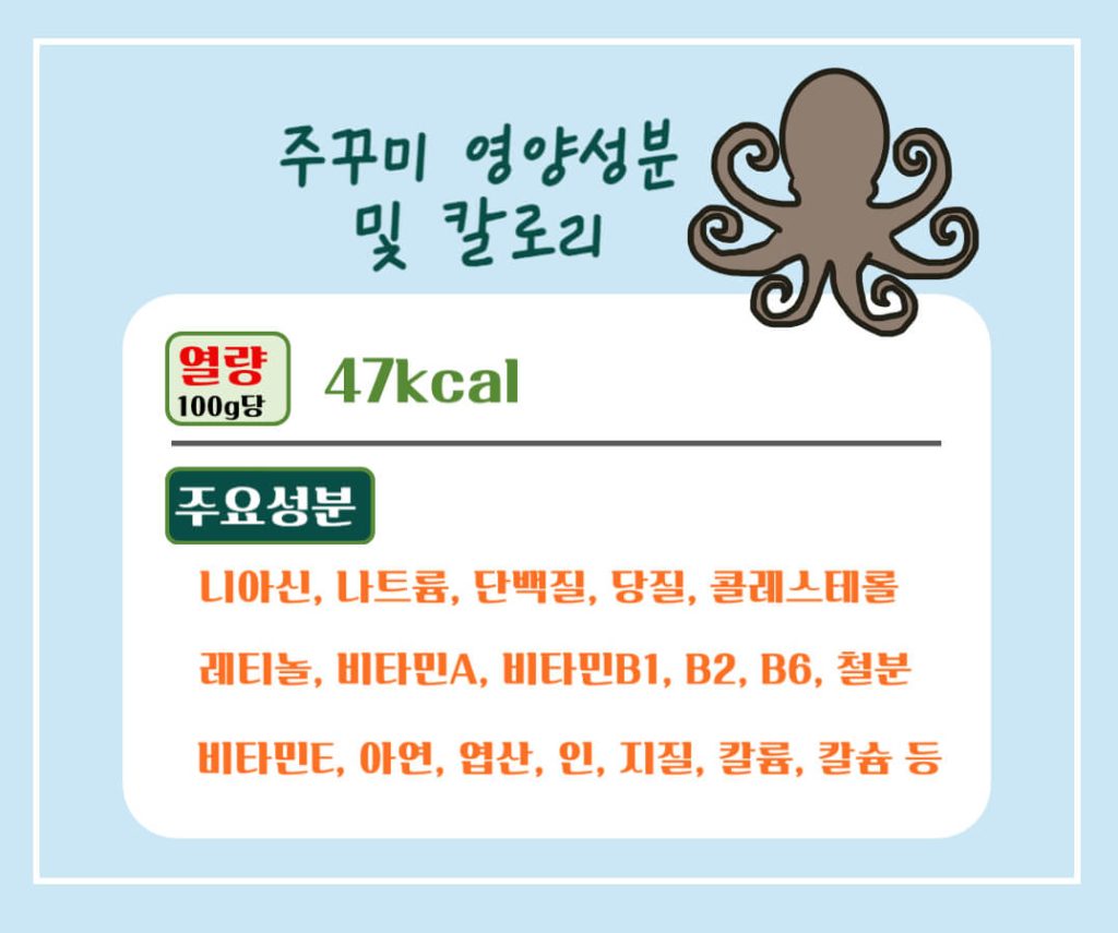 주꾸미 효능 제철 칼로리 알아보기 : 3, 4월 주꾸미철(feat. 부작용)