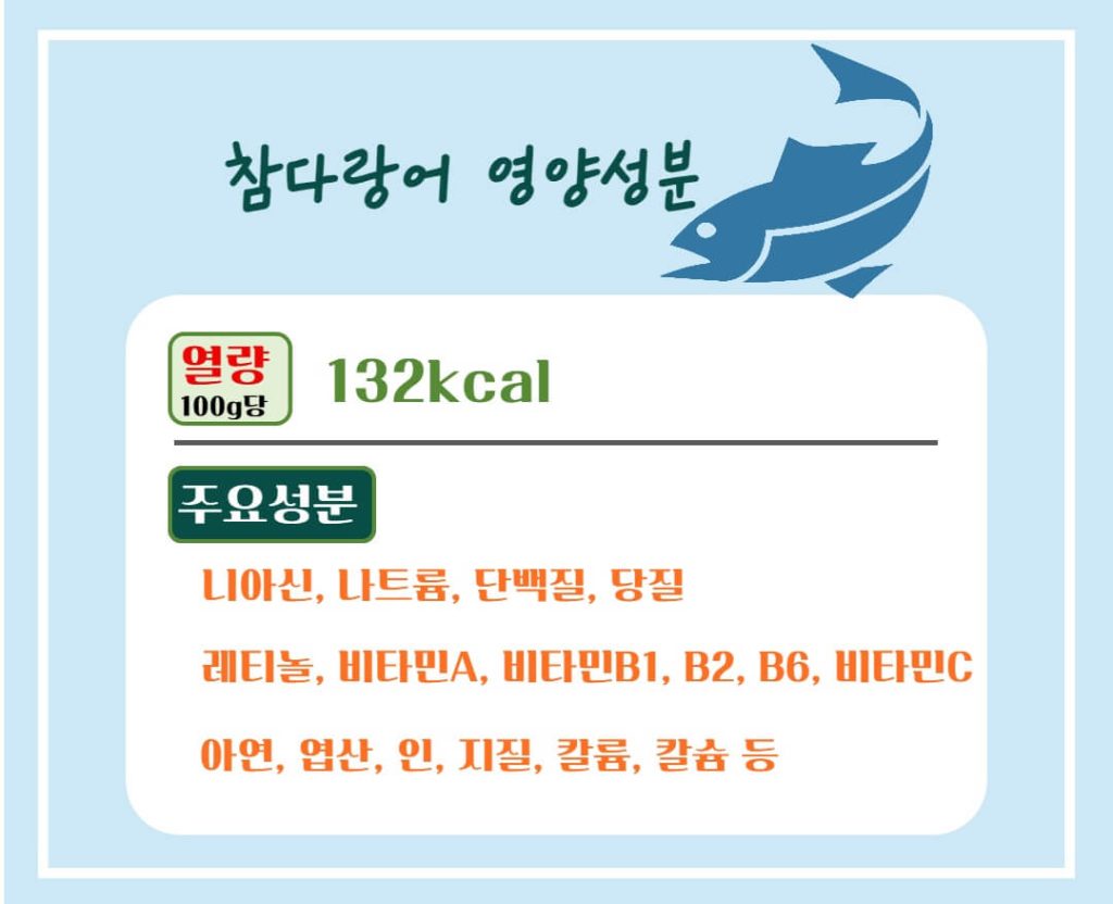 참다랑어 참치 효능 알아보기 : 두뇌건강, 혈관건강, 노화방지(feat. 부작용)