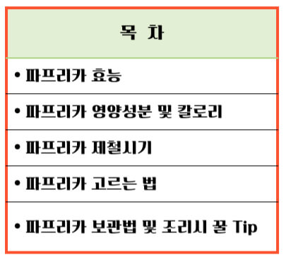 파프리카 효능 칼로리 알아보기 : 도자기 피부를 원한다면?(feat. 피망)