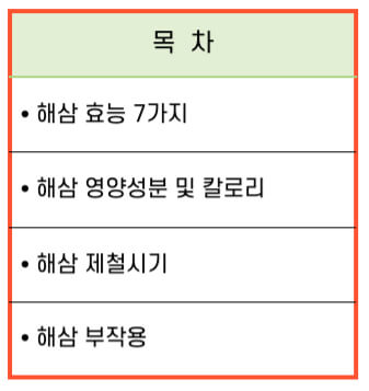 해삼 효능 7가지, 칼로리 알아보기 : 바다의 인삼(feat. 부작용)