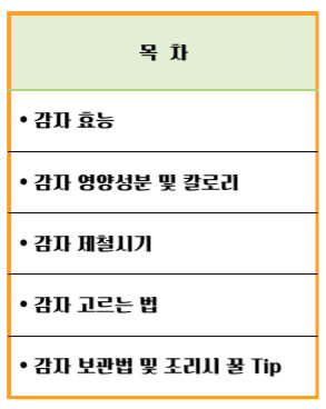 감자 효능 칼로리 알아보기 : 세계 4대 전분 작물(feat. 다이어트)