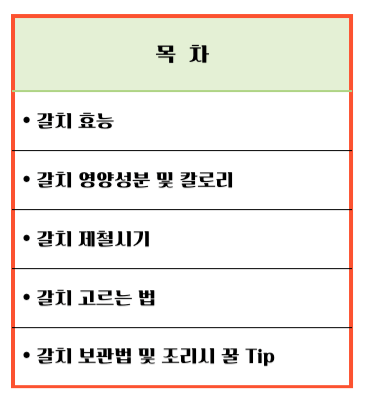 갈치 효능 칼로리 알아보기 : 10월의 제철생선(feat. 국민생선)