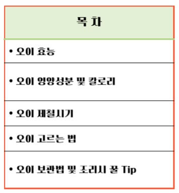 오이 효능 칼로리 알아보기 : 여름철 더위에 좋은 음식(feat. 다이어트)