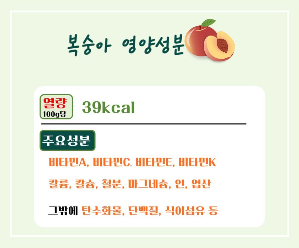 건강한 제철 복숭아의 효능과 칼로리 : 건강을 지키는 여름 과일