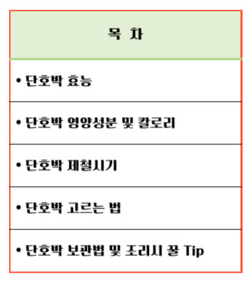 단호박 효능 칼로리 알아보기 : 녹황색 채소, 영양보물창고(feat. 면역력증강)