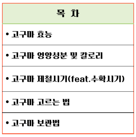 달콤 영양가득!! 고구마의 효능 칼로리 : 수확시기 vs 제철시기 완벽정리
