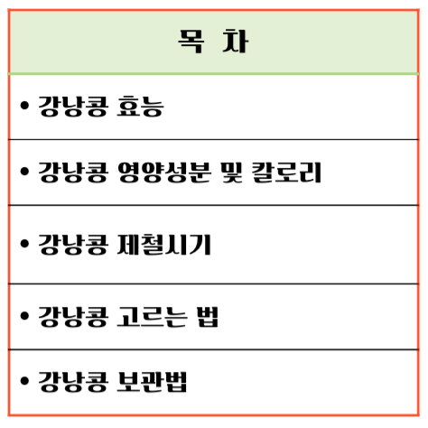 하루 한줌의 건강! 강낭콩 효능 칼로리 : 몸에 주는 7가지 이점