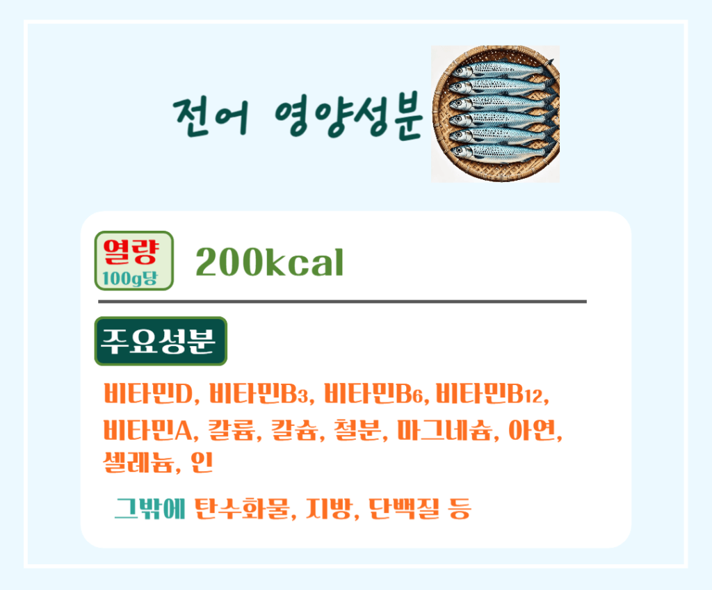 가을 보양식 은빛 전어 효능&칼로리: 맛과 영양가득 가을 별미