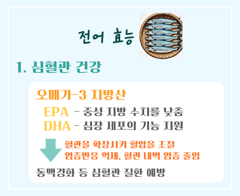 가을 보양식 은빛 전어 효능&칼로리: 맛과 영양가득 가을 별미