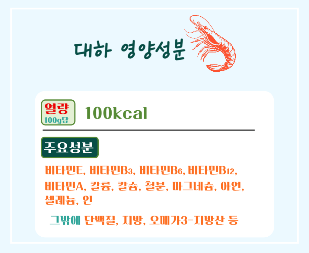 가을철 건강 보물! 대하 효능 & 칼로리 : 저칼로리 고단백 슈퍼푸드