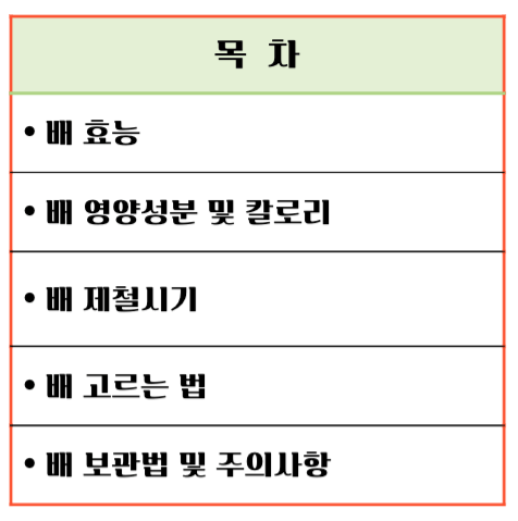 기관지를 위한 상쾌한 호흡! 배의 효능 & 칼로리 : 기관지에 좋은 가을 과일