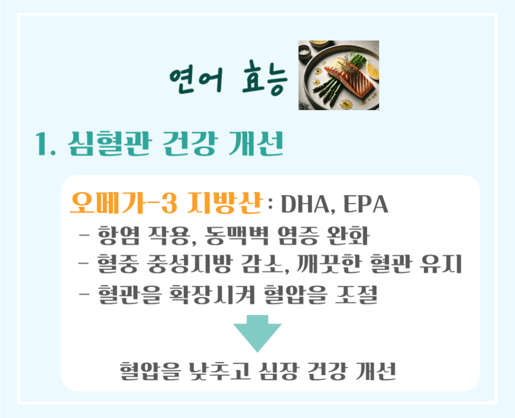 오메가-3의 보고! 연어 효능 & 칼로리 : 관절건강을 지키는 슈퍼푸드