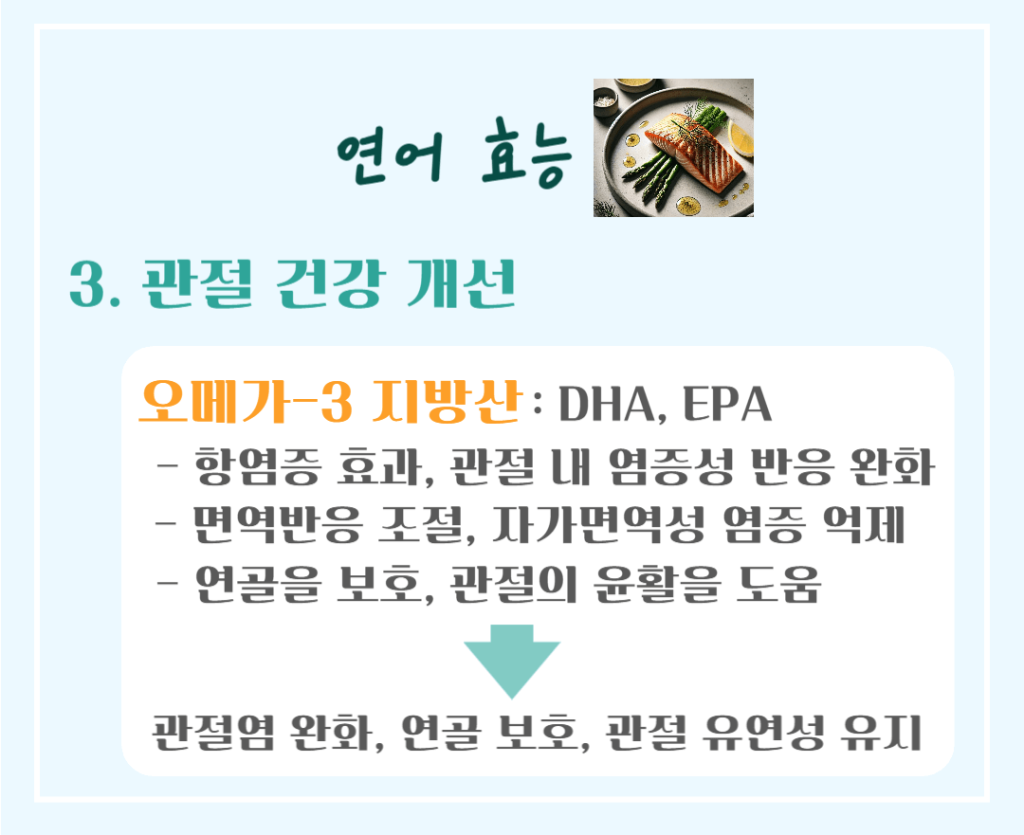 오메가-3의 보고! 연어 효능 & 칼로리 : 관절건강을 지키는 슈퍼푸드