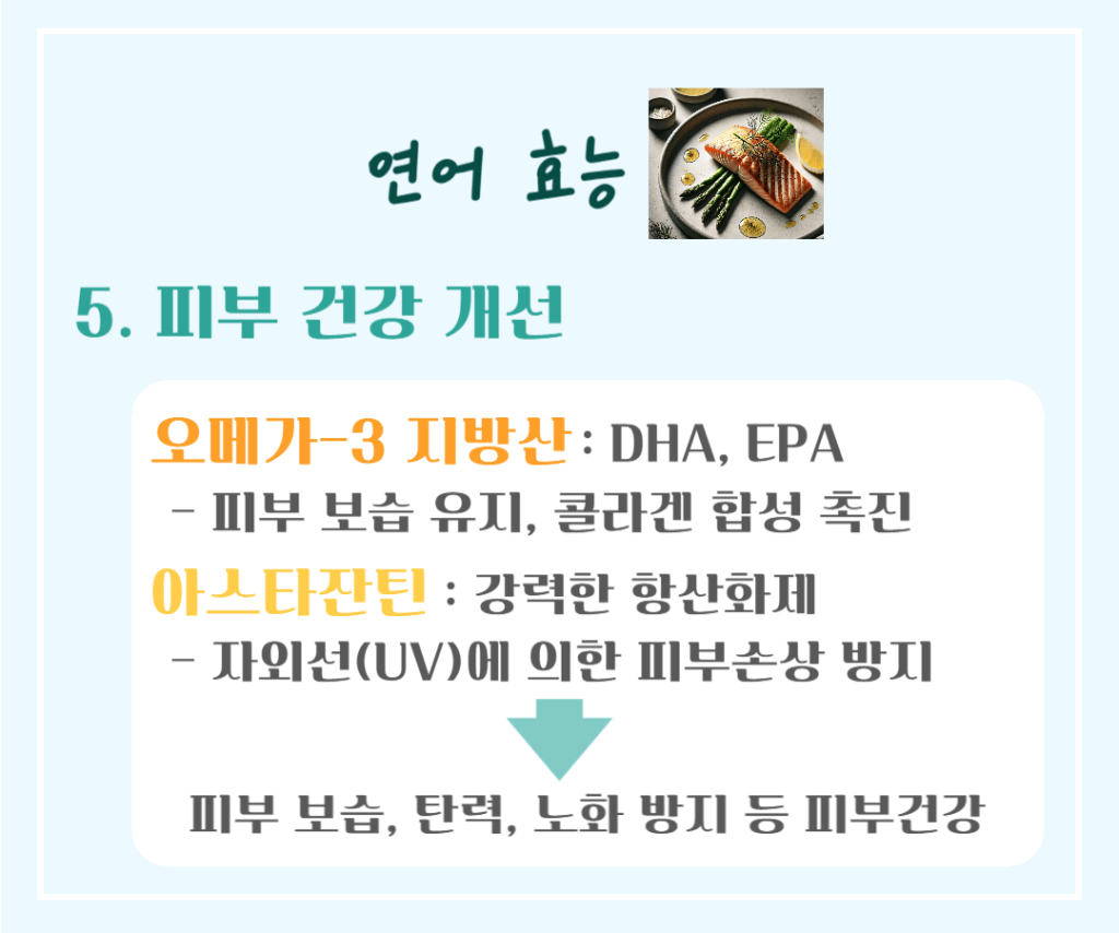 오메가-3의 보고! 연어 효능 & 칼로리 : 관절건강을 지키는 슈퍼푸드