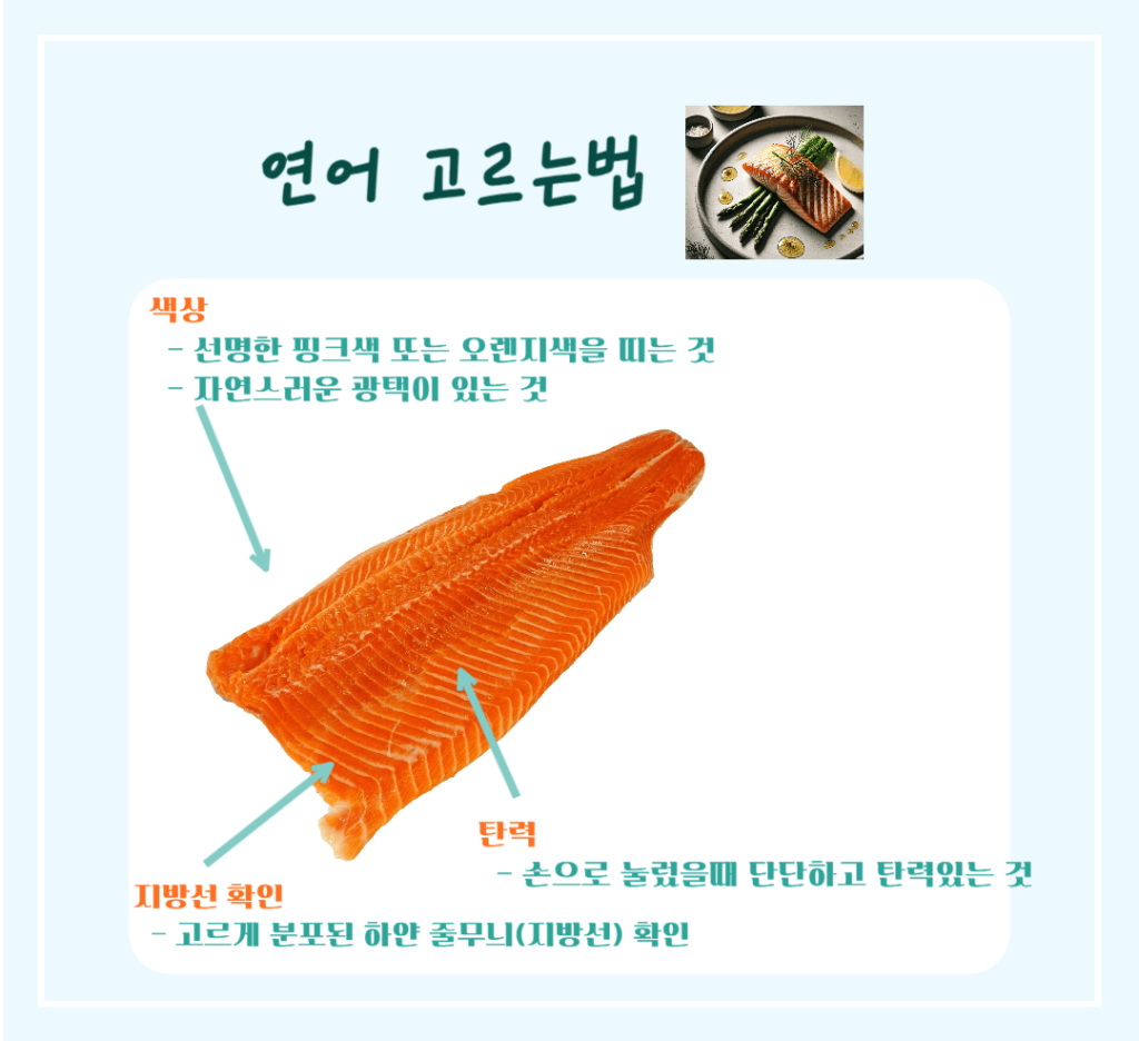 오메가-3의 보고! 연어 효능 & 칼로리 : 관절건강을 지키는 슈퍼푸드
