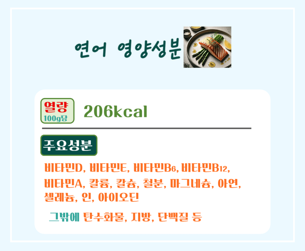 오메가-3의 보고! 연어 효능 & 칼로리 : 관절건강을 지키는 슈퍼푸드