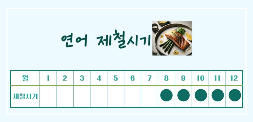 오메가-3의 보고! 연어 효능 & 칼로리 : 관절건강을 지키는 슈퍼푸드