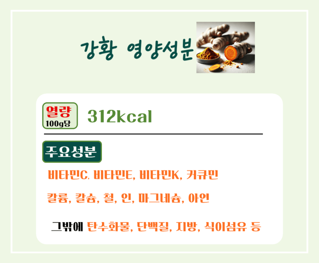 황금빛 슈퍼푸드! 강황의 효능 & 칼로리 : 커큐민의 놀라운 비밀