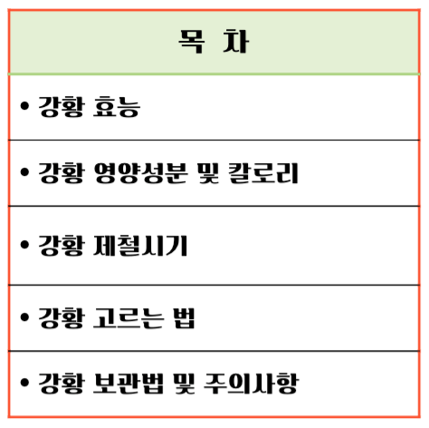 황금빛 슈퍼푸드! 강황의 효능 & 칼로리 : 커큐민의 놀라운 비밀