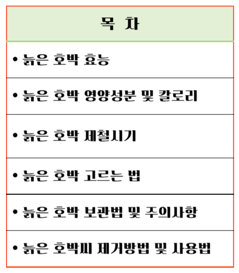 풍요와 장수의 상징! 늙은 호박 효능 & 칼로리 : 추수감사절 필수 식품인 이유