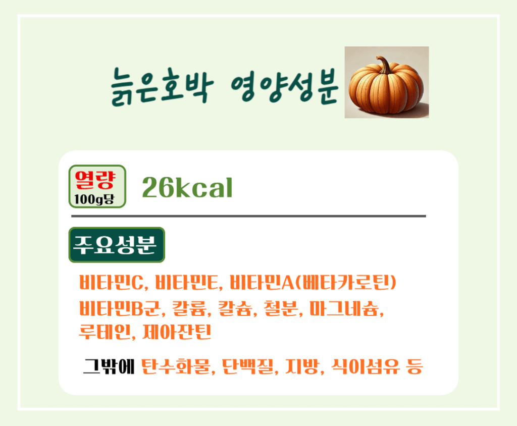 풍요와 장수의 상징! 늙은 호박 효능 & 칼로리 : 추수감사절 필수 식품인 이유