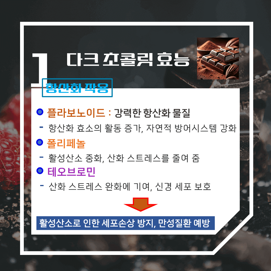 건강한 달콤함! 다크 초콜릿 효능 & 칼로리 : 스트레스 해소부터 항산화까지