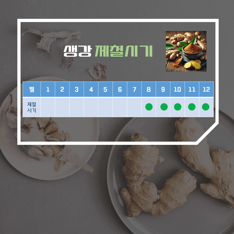 매운맛의 강력 치유제! 생강 효능 & 칼로리 : 메스꺼움과 소화불량 싹 ~ 해결