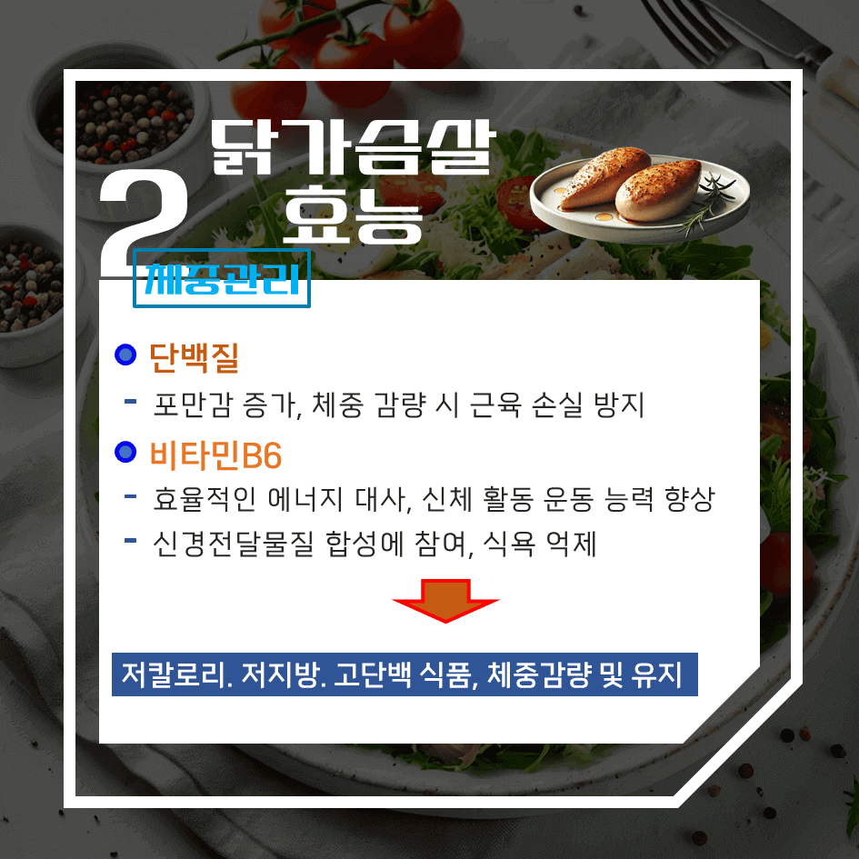 제대로 알고 먹는 닭가슴살! 효능 & 칼로리 1탄 : 근육 성장 & 체중 관리 필수템