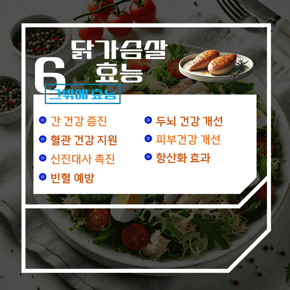제대로 알고 먹는 닭가슴살! 효능 & 칼로리 1탄 : 근육 성장 & 체중 관리 필수템