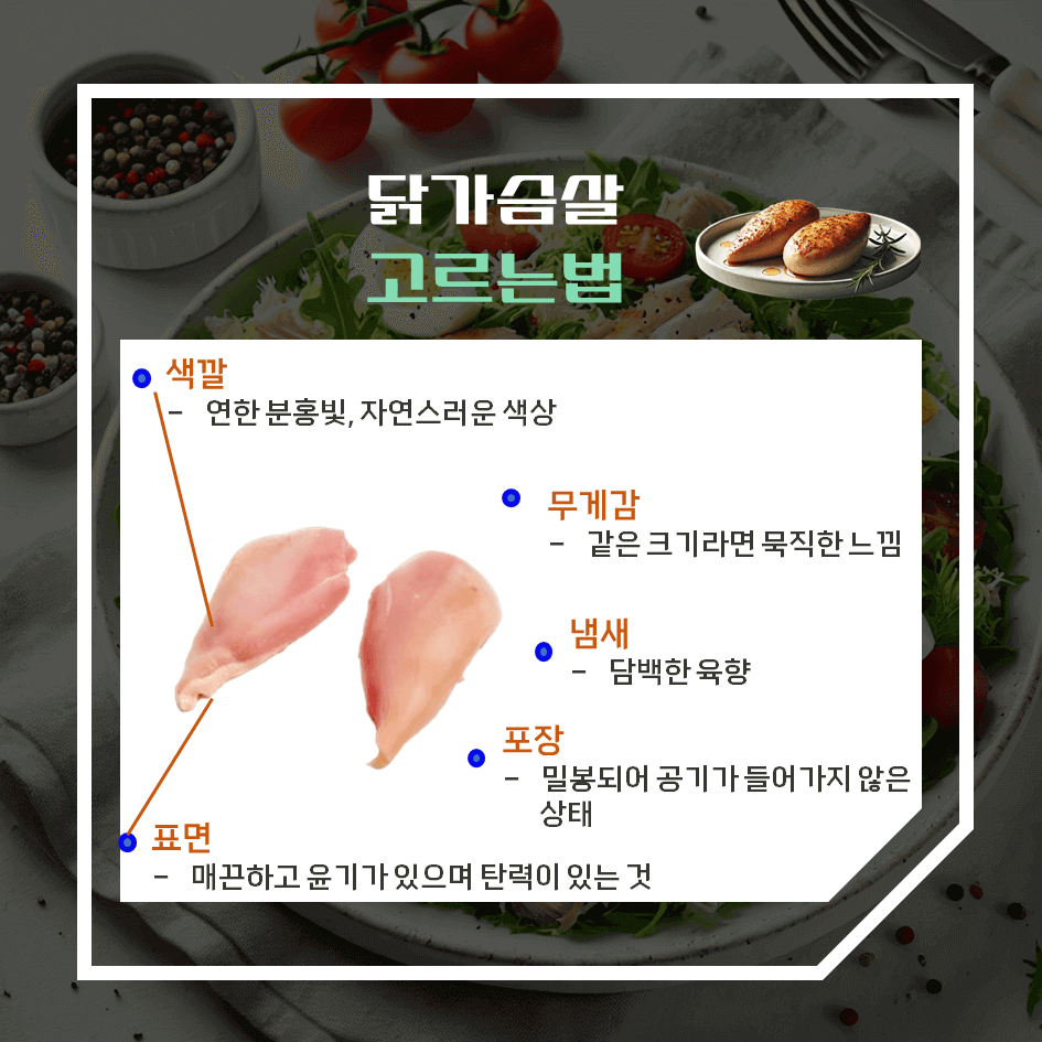 제대로 알고 먹는 닭가슴살! 효능 & 칼로리 2탄 : 고르는 법 & 올바른 보관법
