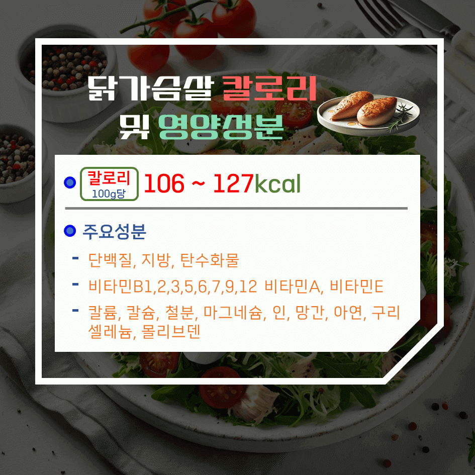 제대로 알고 먹는 닭가슴살! 효능 & 칼로리 2탄 : 고르는 법 & 올바른 보관법