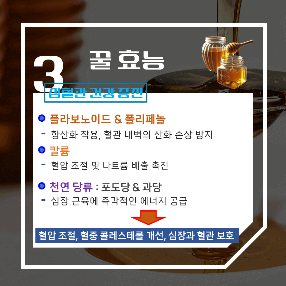 100% 천연꿀! 효능 & 칼로리 1탄 : 당신이 몰랐던 놀라운 건강 효과