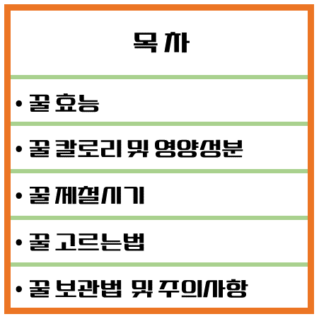 100% 천연꿀! 효능 & 칼로리 1탄 : 당신이 몰랐던 놀라운 건강 효과