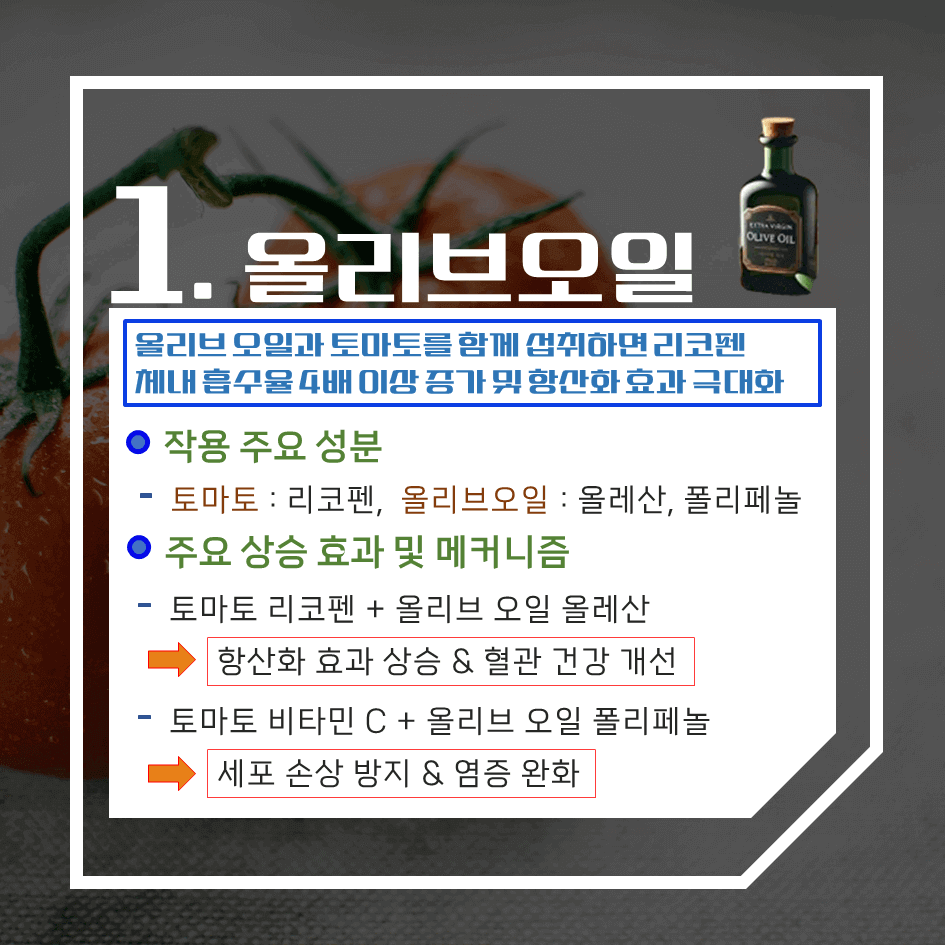 영양효과 2배!! 토마토를 더 건강하게 먹는 최고의 음식 TOP 7