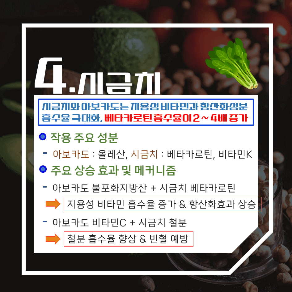 건강효과 2배! 아보카도와 함께 먹으면 좋은 음식 TOP 7