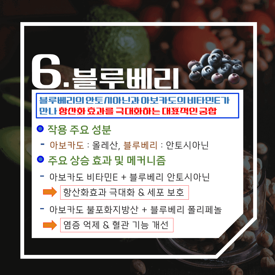 건강효과 2배! 아보카도와 함께 먹으면 좋은 음식 TOP 7