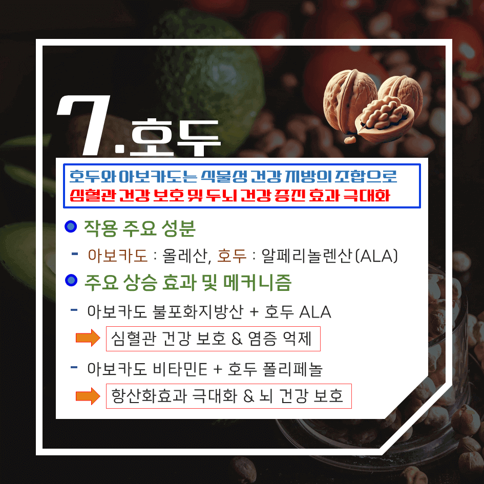 건강효과 2배! 아보카도와 함께 먹으면 좋은 음식 TOP 7