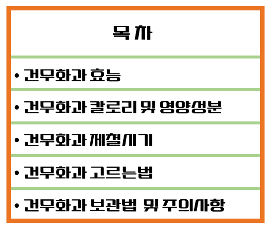 달콤한 천연 건강 간식! 건무화과 효능 & 칼로리 1탄 : 항산화부터 뼈 건강까지