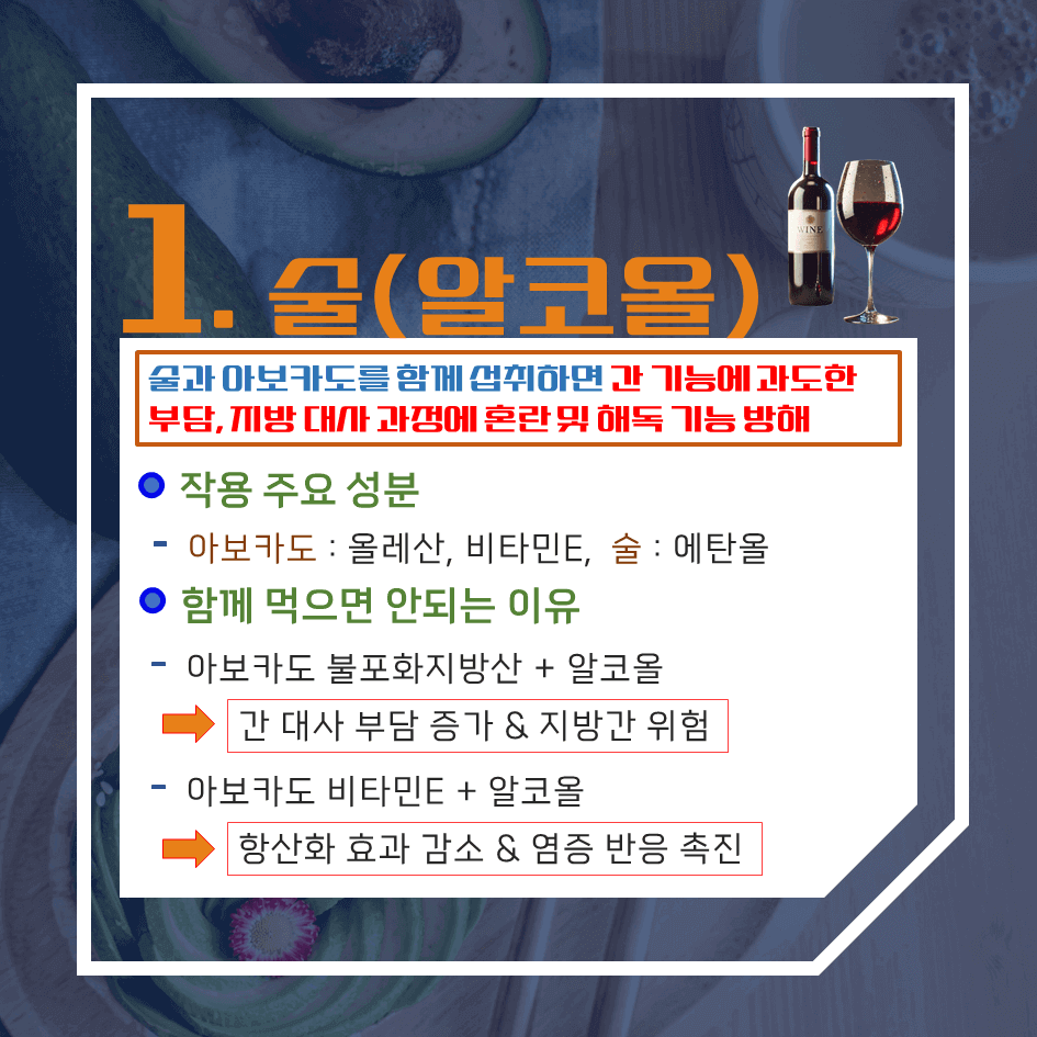 이 조합은 건강에 독! 아보카도와 함께 먹으면 안되는 음식 TOP7