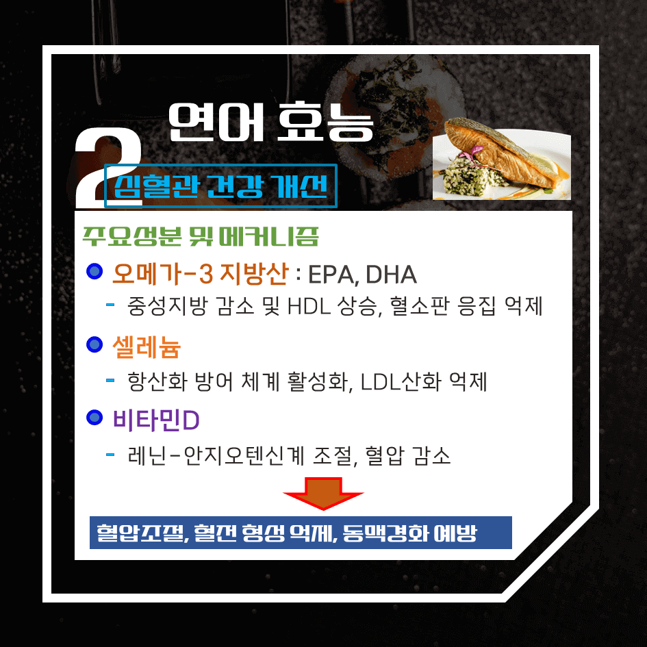 오메가-3 건강비밀! 연어 효능 & 칼로리 1탄 : 뼈부터 뇌까지, 과학이 입증한 슈퍼푸드