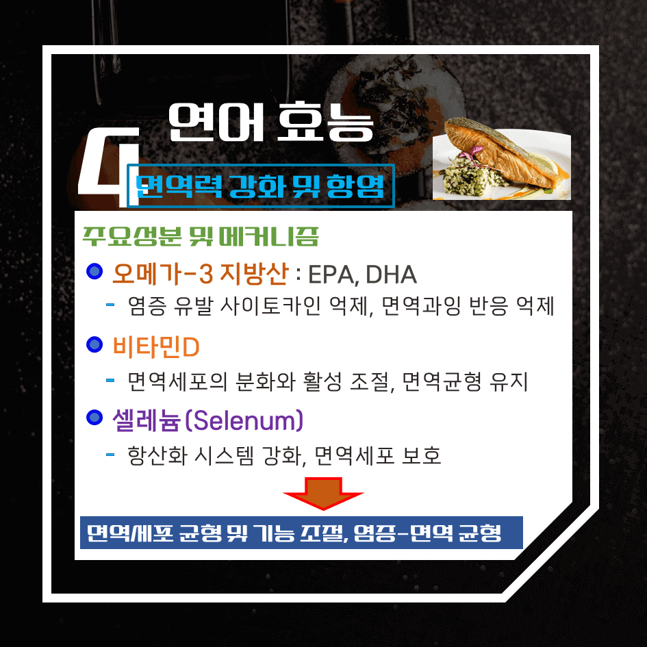 오메가-3 건강비밀! 연어 효능 & 칼로리 1탄 : 뼈부터 뇌까지, 과학이 입증한 슈퍼푸드
