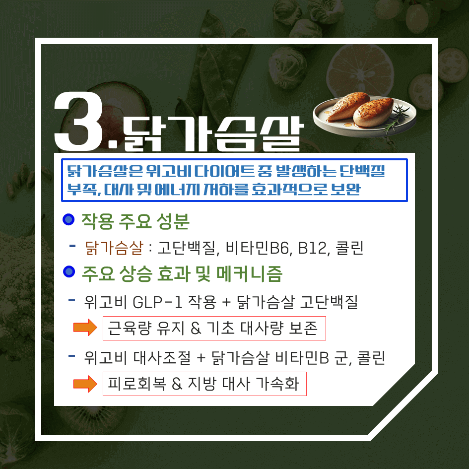 위고비 효과 극대화!! 함께 먹으면 좋은 음식 7가지