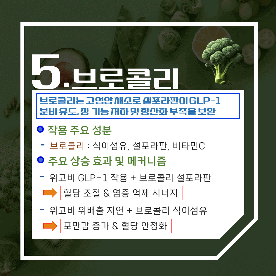 위고비 효과 극대화!! 함께 먹으면 좋은 음식 7가지