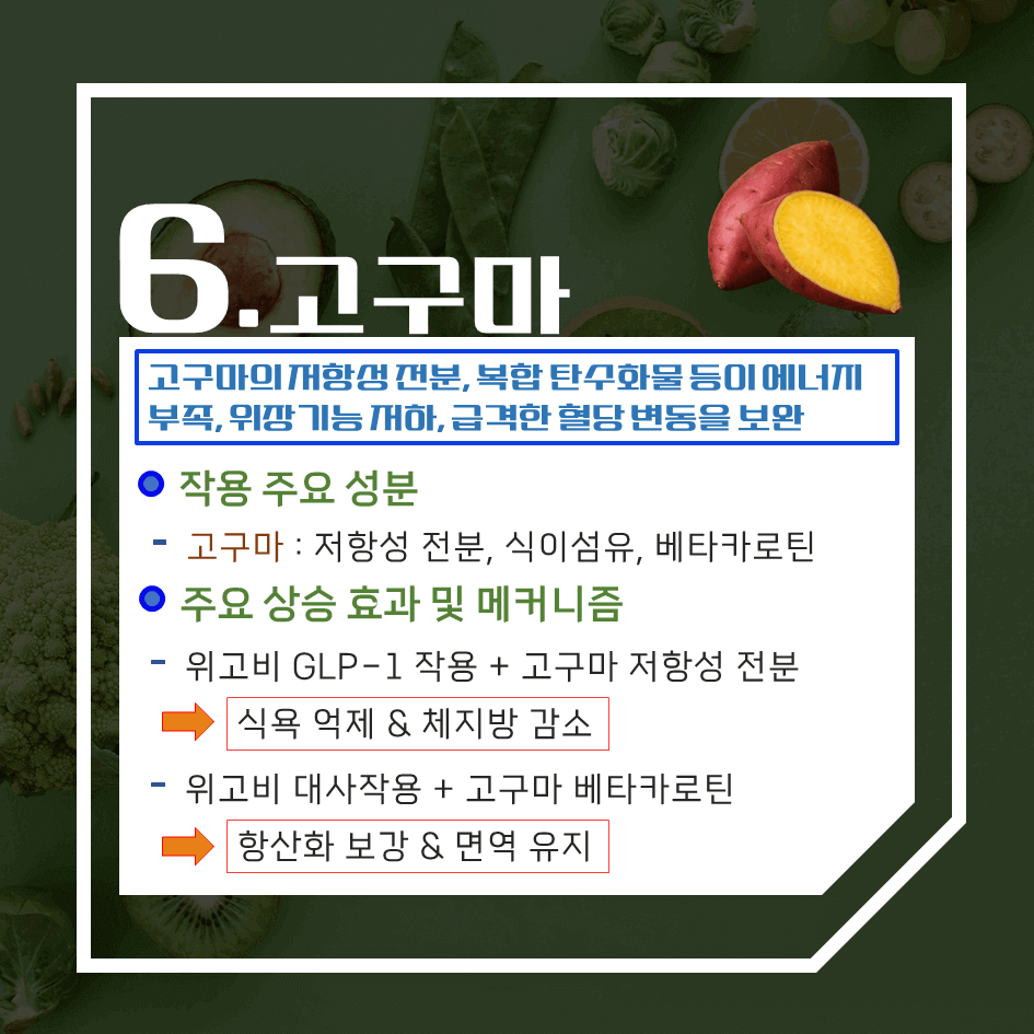 위고비 효과 극대화!! 함께 먹으면 좋은 음식 7가지