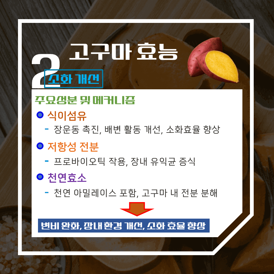 저칼로리 영양 식단의 핵심!! 고구마 효능 & 칼로리 1탄 : 다이어트 건강식의 정석