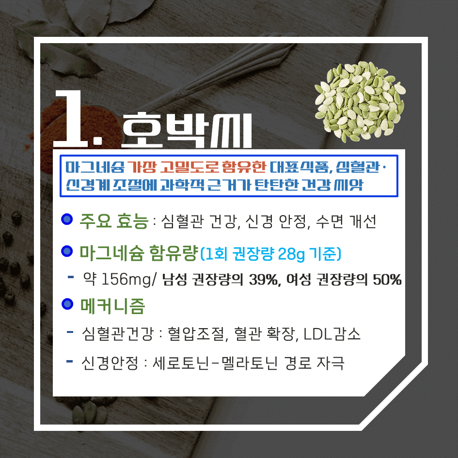 기능성 보조제보다 강력한!! 마그네슘이 풍부한 자연식품 TOP7 : 하루 권장량에 따른 함유량은??